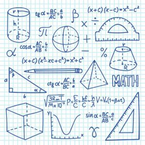 Math Drill – Intermediate Linear Equations