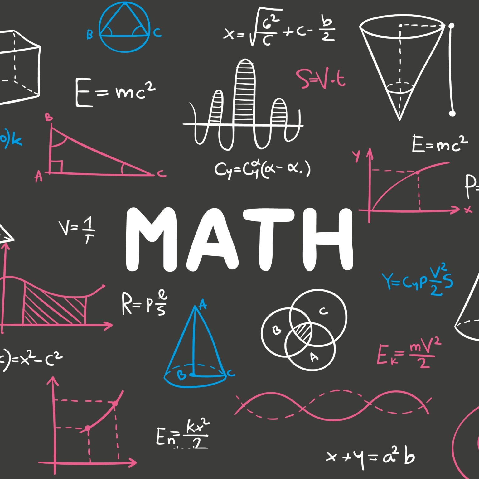 Math drill advanced linear equations iworksheets free interactive