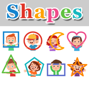 Identification of Shapes