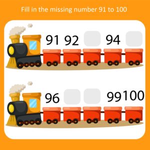 Fill in the missing number 91 to 100